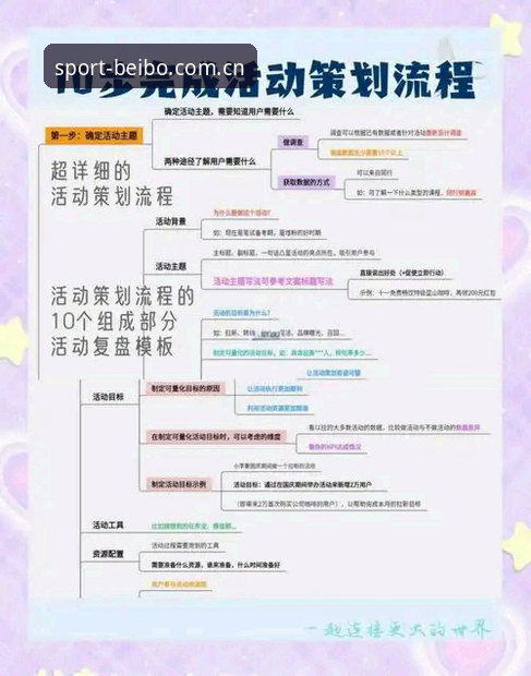 贝博体育潮流文化 打造专属潮流的5个关键步骤:贝博体育潮流文化深度解析