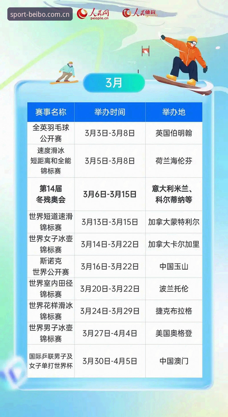 2026贝博体育官方入口 vs 普通体育入口：哪个更适合新手入门？深度对比与选择指南